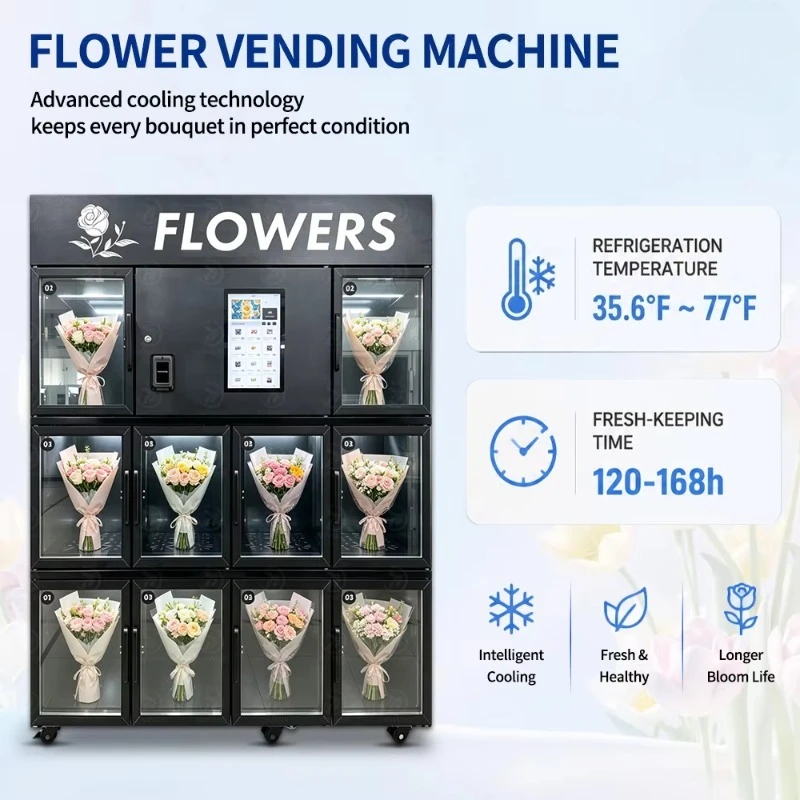 Maquina Expendedora De Flores  - đánh giá và giá Vending Machine Qr Code