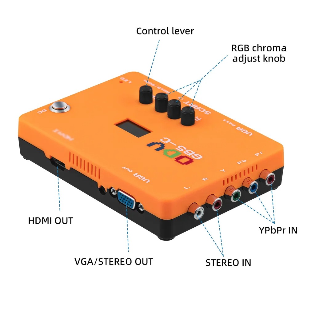 ODV-GBS-C AIO OSSC Adapter Com - đánh giá và giá Arcade Vibes